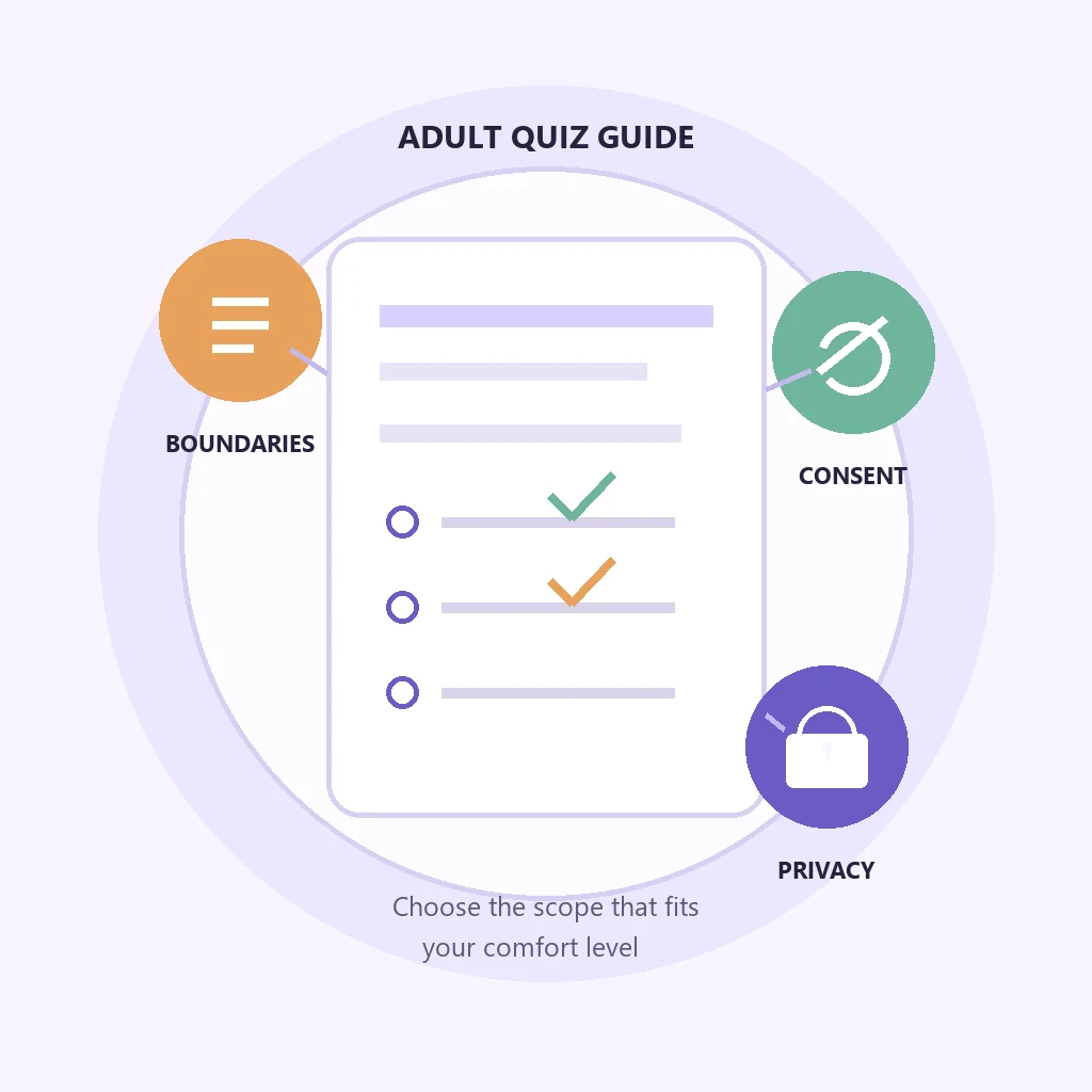 Editorial illustration of an adult quiz decision with boundaries, consent and privacy symbols